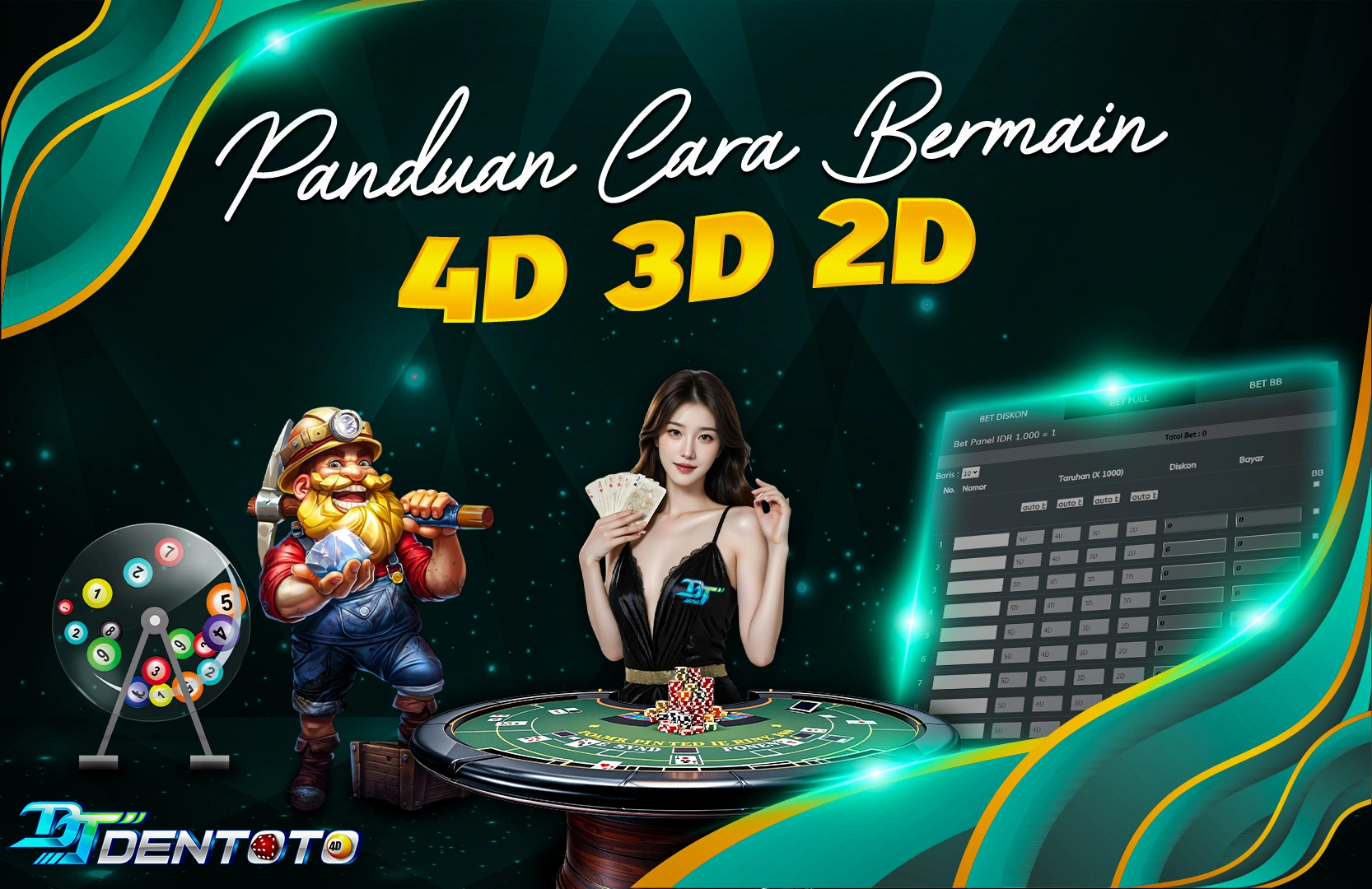 CARA BERMAIN PERMAINAN TOGEL 4D 3D 2D DI DENTOTO